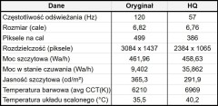 HQ Wyświetlacz OLED LCD z ramką Samsung Galaxy S22 Ultra (SM-S908) czarny