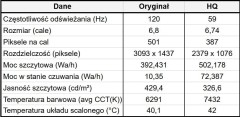 HQ Wyświetlacz OLED LCD z ramką Samsung Galaxy S23 Ultra (SM-S918) czarny